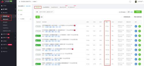 娱乐吃瓜对标账号是什么,揭秘娱乐圈“吃瓜群众”背后的热门对标账号